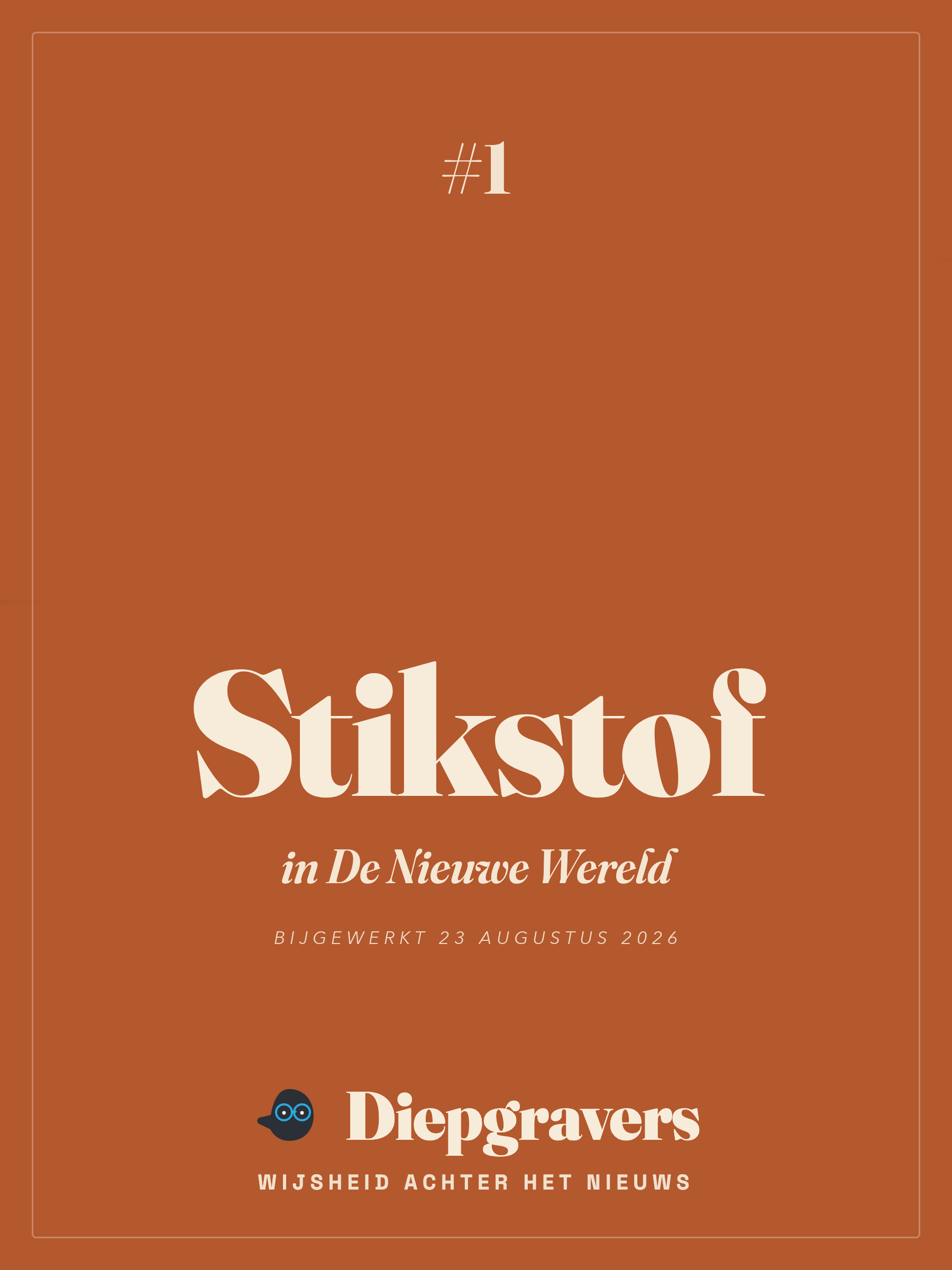 Het stikstofdossier — nu te koop